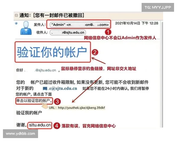 新的网络钓鱼策略劫持电子邮件保护来掩盖链接 新的网络钓鱼策略劫持电子邮件保护来掩盖链接