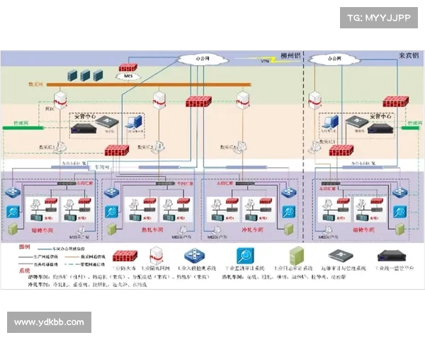 针对威胁工业组织的 Rapid SCADA 漏洞,修复方案仍然难以捉摸 媒体 针对威胁工业组织的 Rapid SCADA 漏洞,修复方案仍然难以捉摸 媒体