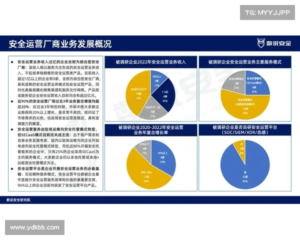 网络安全意识月 2023:过去 20 年来有哪些变化与不变 媒体 网络安全意识月 2023:过去 20 年来有哪些变化与不变 媒体